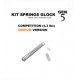 KIT MUELLES TR-1 COMPETICION GLOCK GEN3/4 CHALLENGE